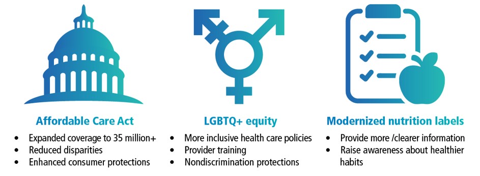 Policy game changers