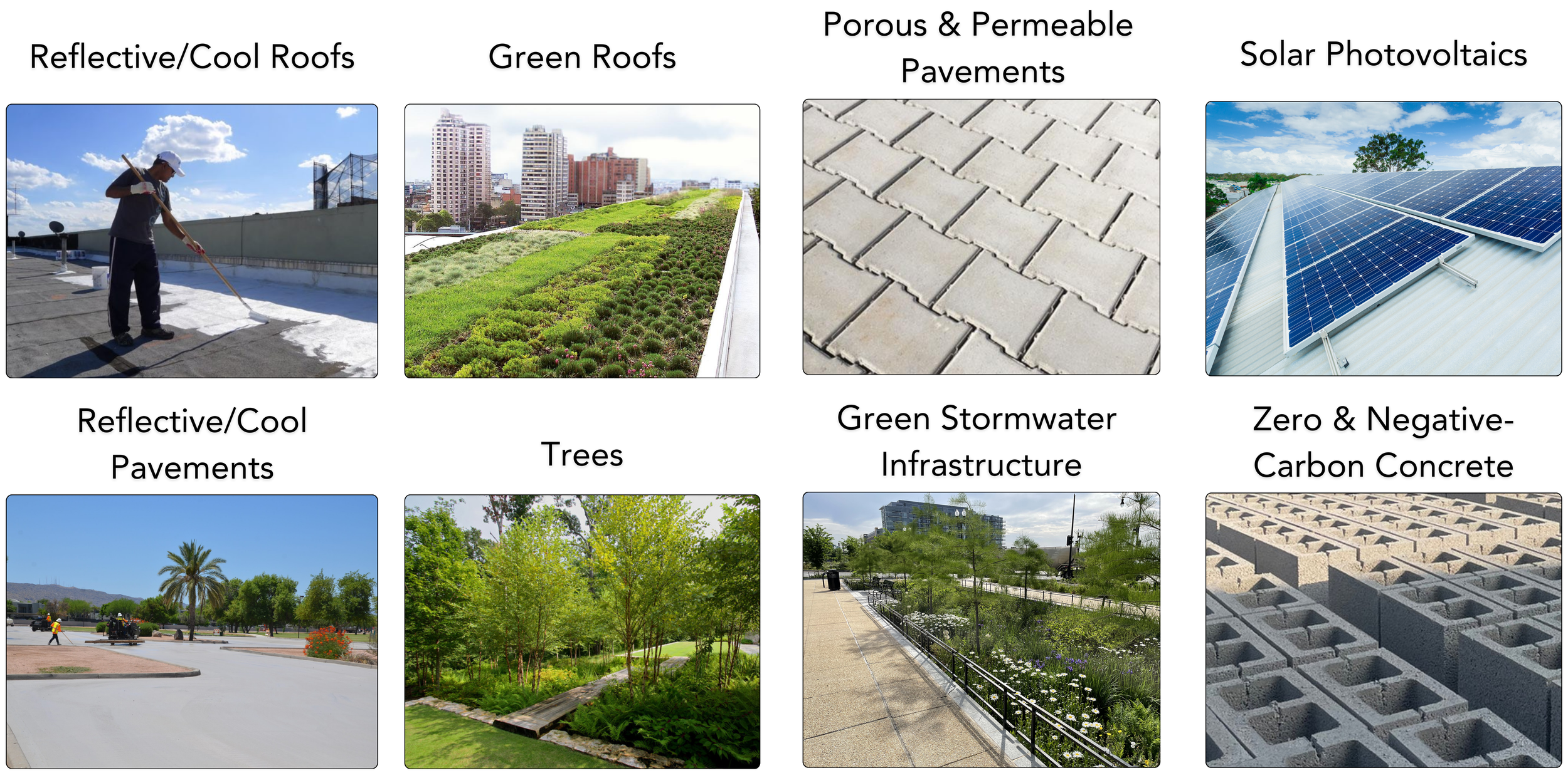 Smart Surfaces photos of each surface